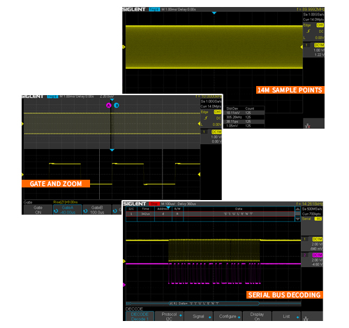 (^^)ページです。 TestEquity: Siglent SDS1202X-E Super Phosphor Oscilloscope, 2 CH